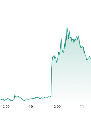 Wall Avenue Pepe: The Way forward for Clever Buying and selling with AI Brokers in 2025